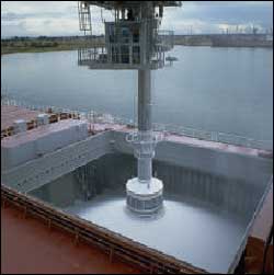 Alumina Loading