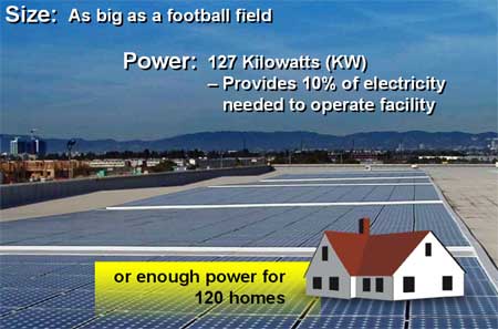 Solar roof system - Marina del Ray, California