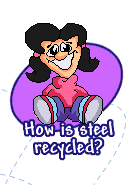 How is steel recycled?